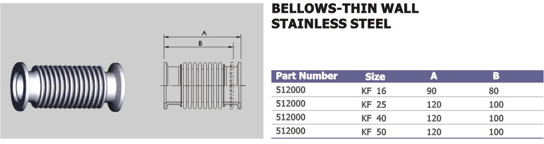 6.BELLOWS-THIN WALL STAINLESS STEEL.jpg