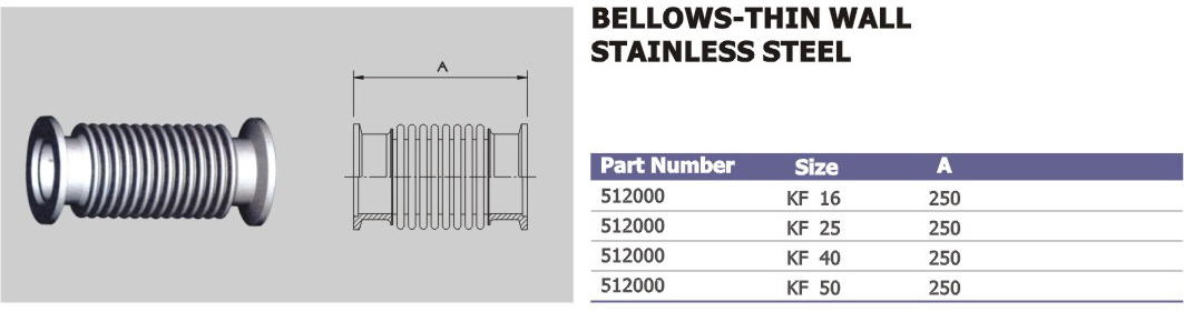 8.BELLOWS-THIN WALL STAINLESS STEEL.jpg