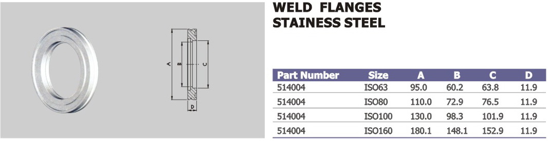 15. WELD FLANGES STAINESS STEEL.jpg